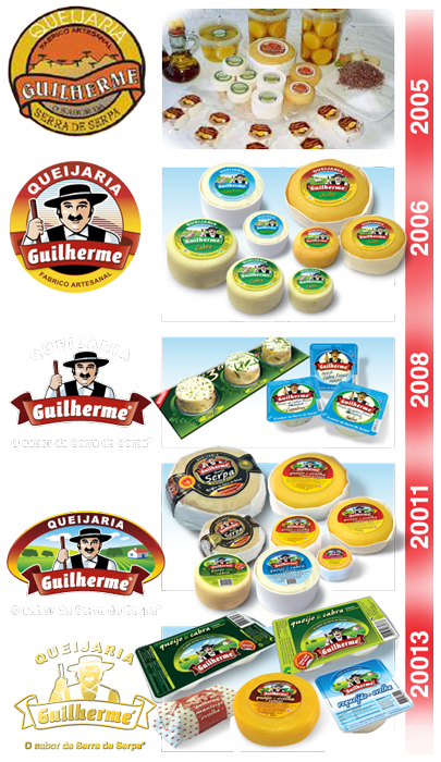 CASOSUCESSO